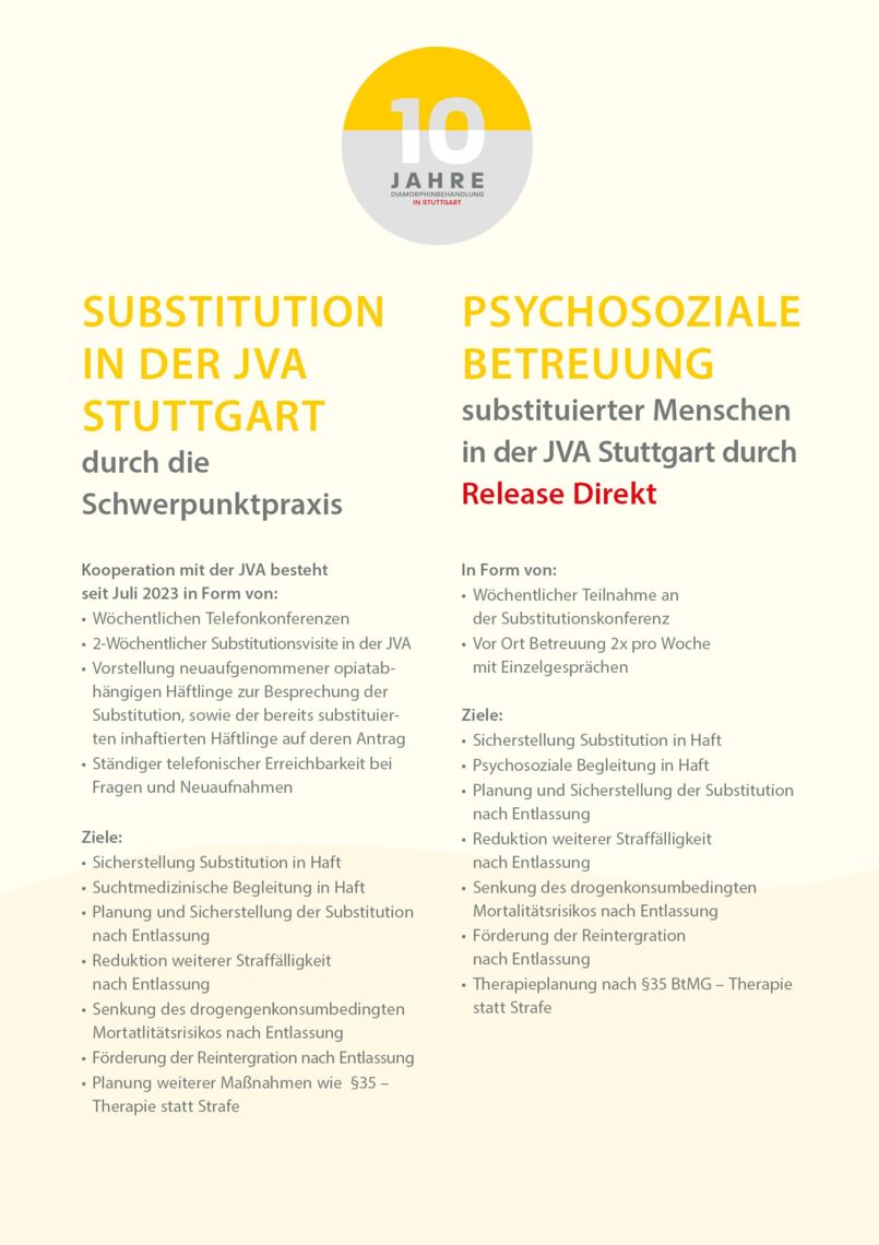 postergestaltung